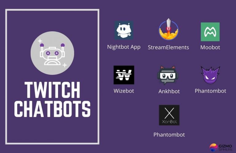 Nightbot and The Rise of Twitch Chatbots - Gizmosphere